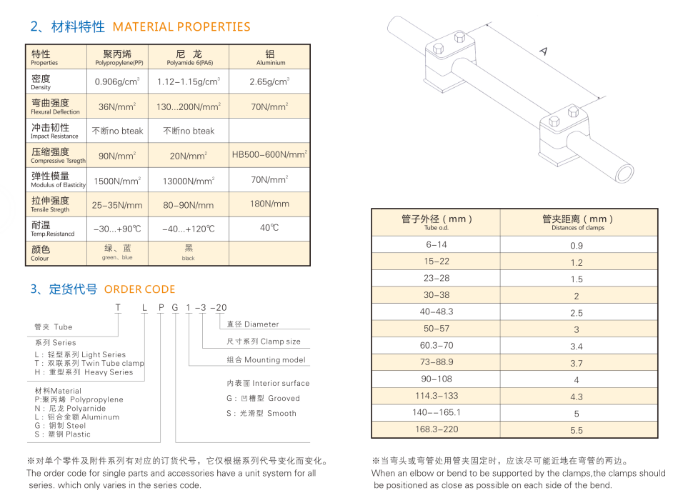 轻型导轨管夹.png