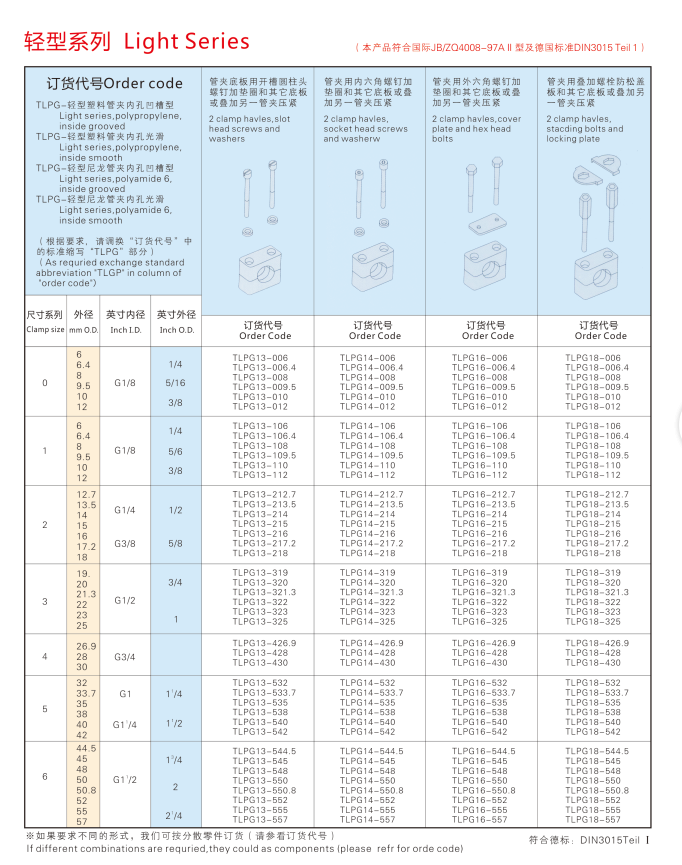 轻型塑料管夹.png