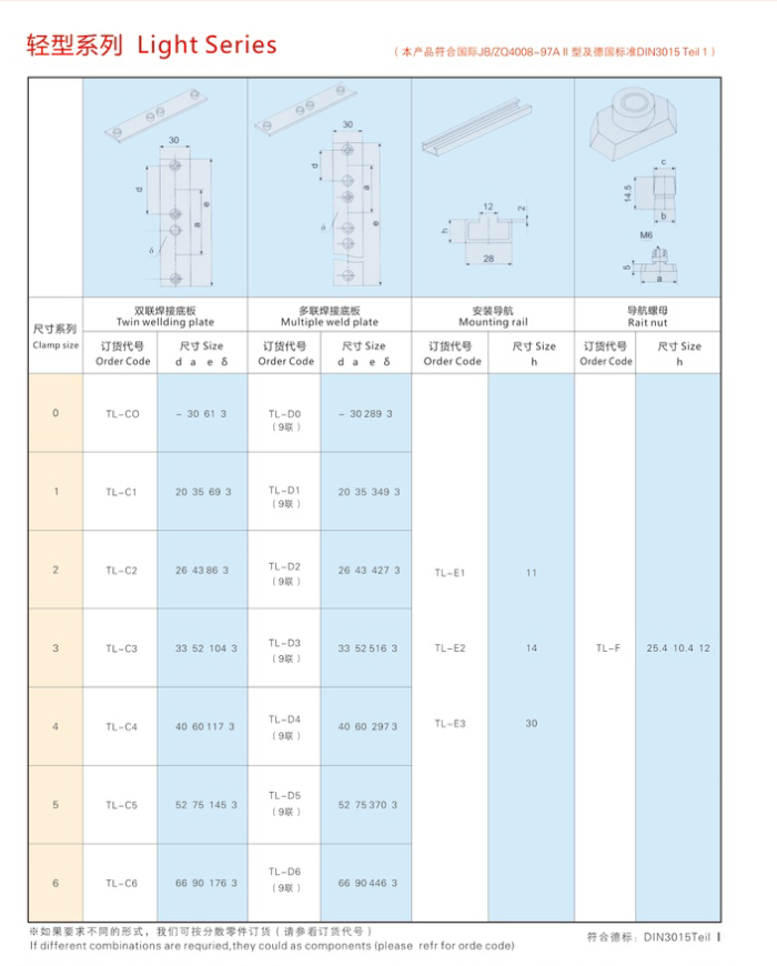 轻型塑料管夹.png