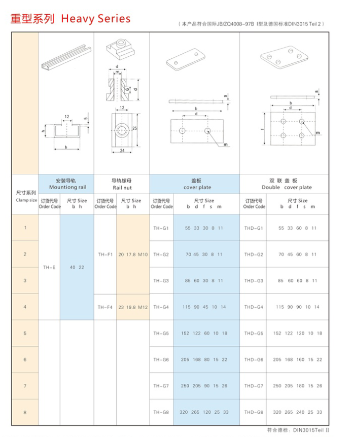 重型管夹.png